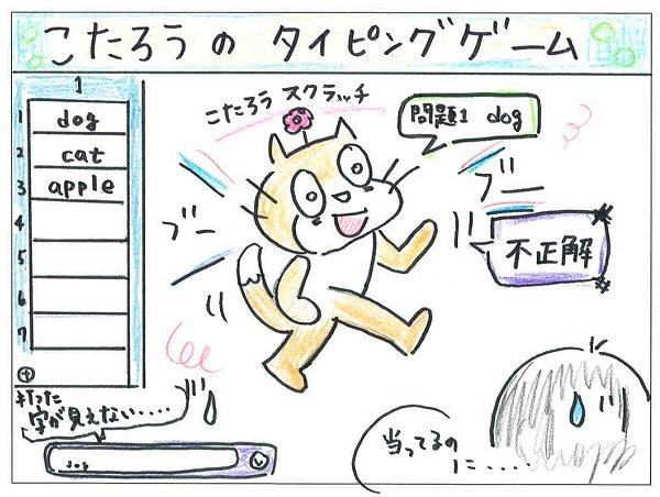 こたろう