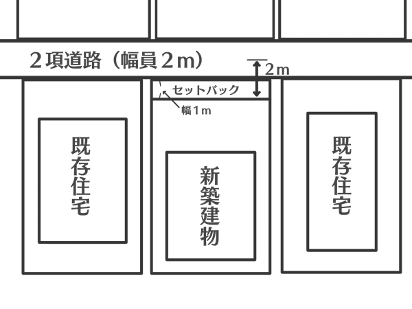 3月号 住まいの購入講座