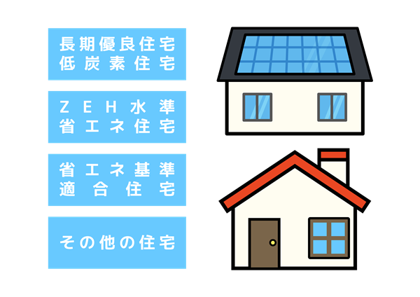 8月号 住まいの購入講座