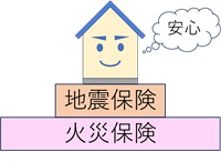 今月の個別相談会より